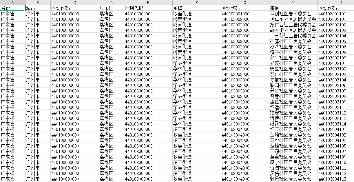 广州市数据